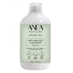  CHAMPU ANTI-HAIR LOSS ANEA, 450 ML.


